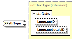 CODICE_2.8.0_diagrams/CODICE_2.8.0_p2667.png