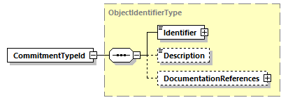 CODICE_2.8.0_diagrams/CODICE_2.8.0_p2810.png