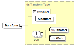 CODICE_2.8.0_diagrams/CODICE_2.8.0_p2963.png