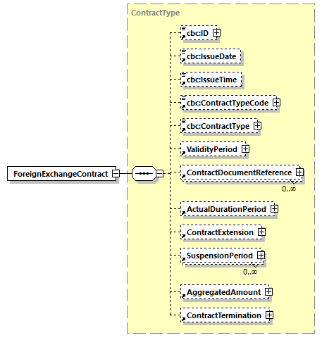 CODICE_2.8.0_diagrams/CODICE_2.8.0_p309.png