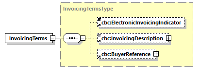 CODICE_2.8.0_diagrams/CODICE_2.8.0_p348.png