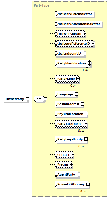 CODICE_2.8.0_diagrams/CODICE_2.8.0_p443.png