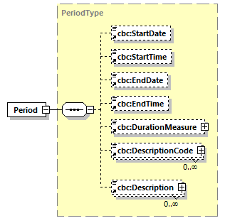 CODICE_2.8.0_diagrams/CODICE_2.8.0_p473.png