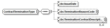 CODICE_2.8.0_diagrams/CODICE_2.8.0_p818.png