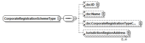 CODICE_2.8.0_diagrams/CODICE_2.8.0_p820.png