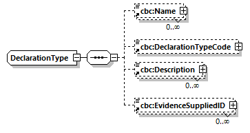 CODICE_2.8.0_diagrams/CODICE_2.8.0_p830.png