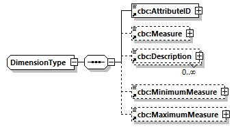 CODICE_2.8.0_diagrams/CODICE_2.8.0_p837.png