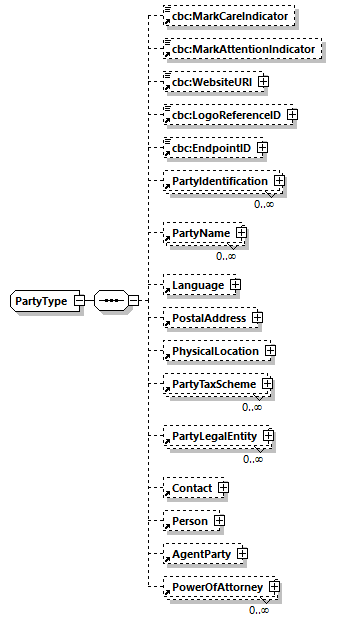 CODICE_2.8.0_diagrams/CODICE_2.8.0_p920.png