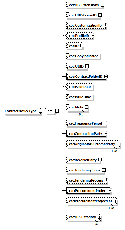 CODICE_2.8.0_diagrams/CODICE_2.8.0_p10.png