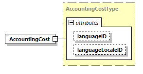 CODICE_2.8.0_diagrams/CODICE_2.8.0_p1017.png