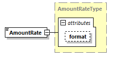 CODICE_2.8.0_diagrams/CODICE_2.8.0_p1048.png