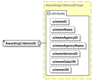 CODICE_2.8.0_diagrams/CODICE_2.8.0_p1073.png