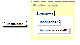 CODICE_2.8.0_diagrams/CODICE_2.8.0_p1088.png