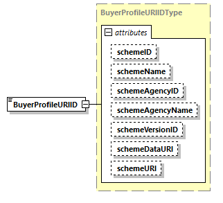 CODICE_2.8.0_diagrams/CODICE_2.8.0_p1095.png