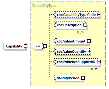 CODICE_2.8.0_diagrams/CODICE_2.8.0_p114.png