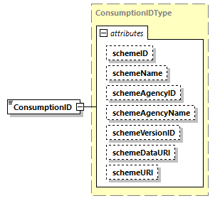 CODICE_2.8.0_diagrams/CODICE_2.8.0_p1157.png