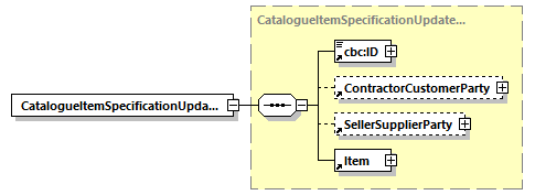 CODICE_2.8.0_diagrams/CODICE_2.8.0_p119.png