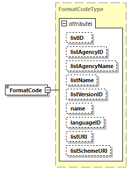 CODICE_2.8.0_diagrams/CODICE_2.8.0_p1296.png