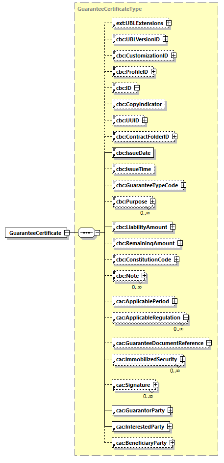 CODICE_2.8.0_diagrams/CODICE_2.8.0_p13.png