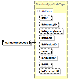 CODICE_2.8.0_diagrams/CODICE_2.8.0_p1400.png