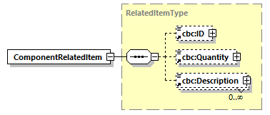 CODICE_2.8.0_diagrams/CODICE_2.8.0_p142.png