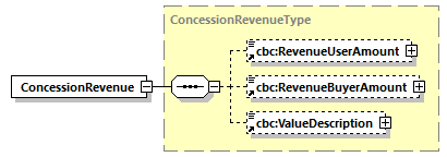 CODICE_2.8.0_diagrams/CODICE_2.8.0_p143.png