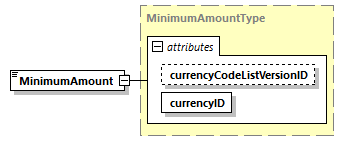 CODICE_2.8.0_diagrams/CODICE_2.8.0_p1441.png