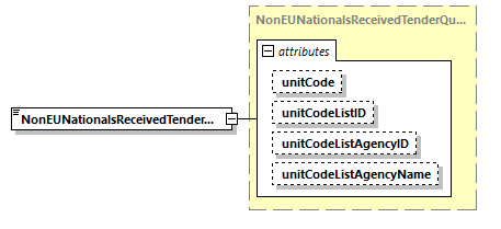 CODICE_2.8.0_diagrams/CODICE_2.8.0_p1468.png