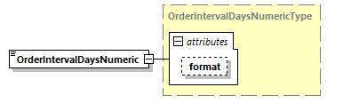 CODICE_2.8.0_diagrams/CODICE_2.8.0_p1488.png