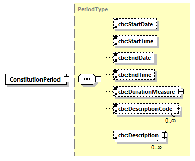 CODICE_2.8.0_diagrams/CODICE_2.8.0_p149.png