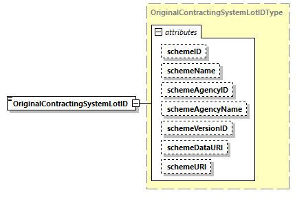 CODICE_2.8.0_diagrams/CODICE_2.8.0_p1496.png