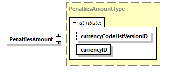 CODICE_2.8.0_diagrams/CODICE_2.8.0_p1539.png