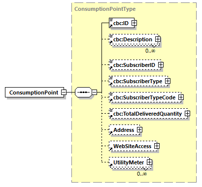 CODICE_2.8.0_diagrams/CODICE_2.8.0_p155.png