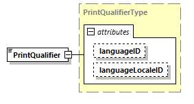 CODICE_2.8.0_diagrams/CODICE_2.8.0_p1578.png