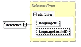 CODICE_2.8.0_diagrams/CODICE_2.8.0_p1607.png