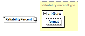 CODICE_2.8.0_diagrams/CODICE_2.8.0_p1628.png