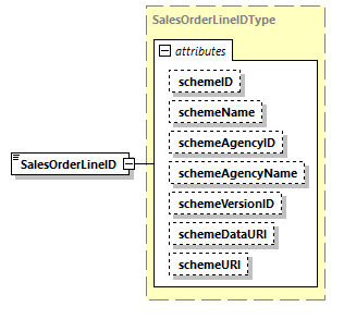 CODICE_2.8.0_diagrams/CODICE_2.8.0_p1664.png