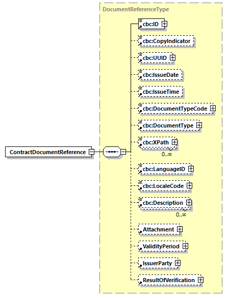 CODICE_2.8.0_diagrams/CODICE_2.8.0_p167.png