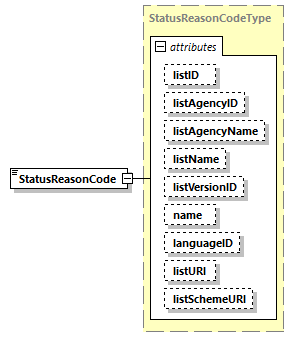 CODICE_2.8.0_diagrams/CODICE_2.8.0_p1707.png