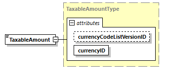 CODICE_2.8.0_diagrams/CODICE_2.8.0_p1728.png