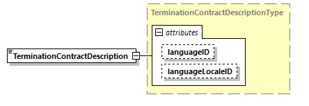 CODICE_2.8.0_diagrams/CODICE_2.8.0_p1759.png