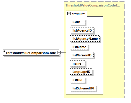 CODICE_2.8.0_diagrams/CODICE_2.8.0_p1764.png