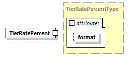 CODICE_2.8.0_diagrams/CODICE_2.8.0_p1766.png