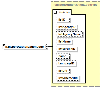 CODICE_2.8.0_diagrams/CODICE_2.8.0_p1790.png