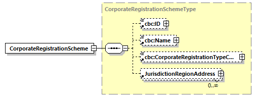 CODICE_2.8.0_diagrams/CODICE_2.8.0_p184.png