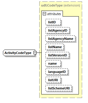 CODICE_2.8.0_diagrams/CODICE_2.8.0_p1849.png