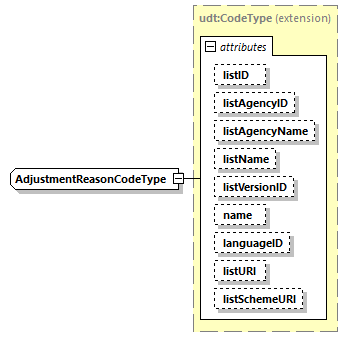 CODICE_2.8.0_diagrams/CODICE_2.8.0_p1864.png