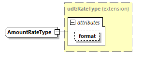 CODICE_2.8.0_diagrams/CODICE_2.8.0_p1875.png