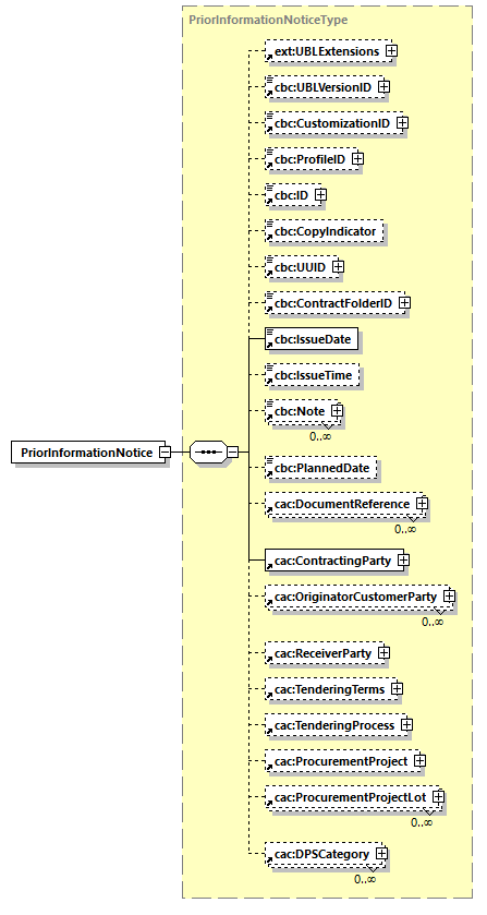 CODICE_2.8.0_diagrams/CODICE_2.8.0_p19.png