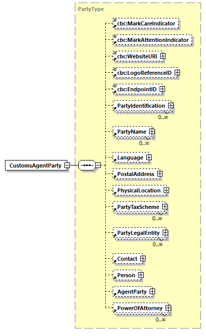 CODICE_2.8.0_diagrams/CODICE_2.8.0_p192.png